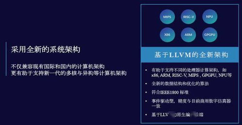 國產自主EDA里程碑 芯華章推出全新驗證技術，助力國產計算機生態(tài)跨越發(fā)展