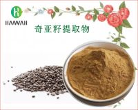 比安奇廠家 批發商 價格表